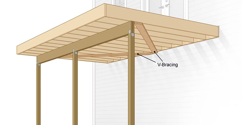 Deck Bracing: Prevent a Swaying Deck And Build a Strong Deck | EVODEK